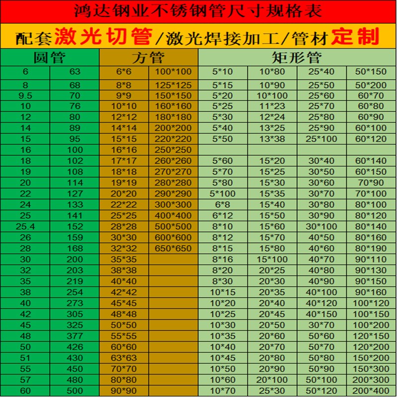 304不锈钢g圆管201不锈钢方管装饰管钢材矩形空心厚薄壁管激光切