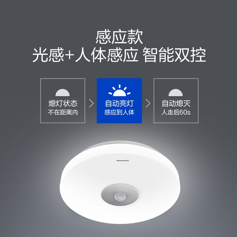 松下感应灯吸顶灯led人体红外线照明灯具阳台走廊楼道玄关过道灯