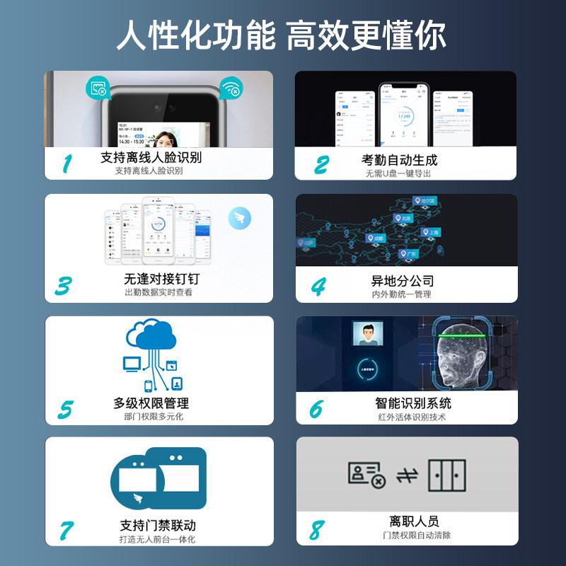 魔点D2动态人脸智能识别考勤门禁一体机钉钉面部考勤机门禁机人脸