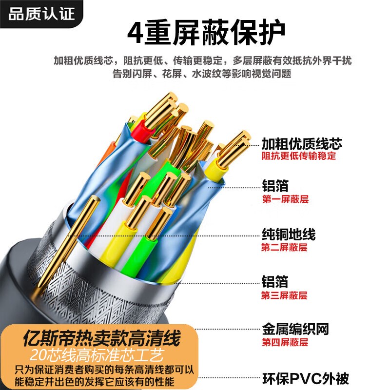 HDMI线2.0高清连接线4K电视机顶盒数据延长电脑显示器3笔记本10米