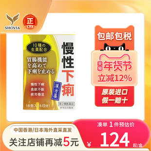 日本KOTARO小太郎参苓白术散健脾化湿头重脚轻慢性鼻炎清肺汤