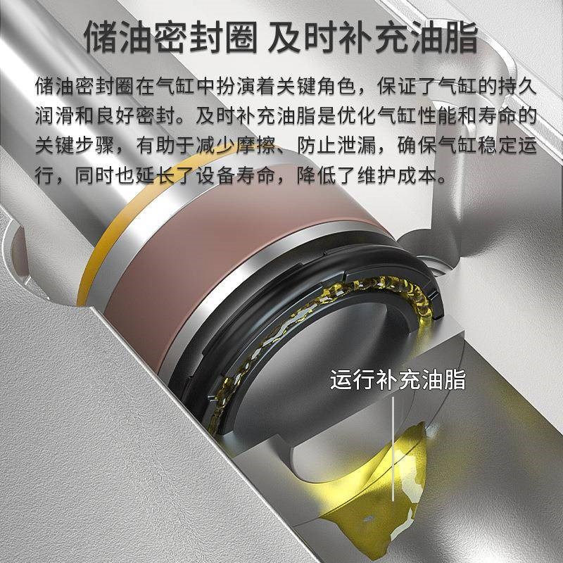 气动三轴气缸MGPL缸径12/16/20/25/3E2/40/50/63/80/100规格齐全