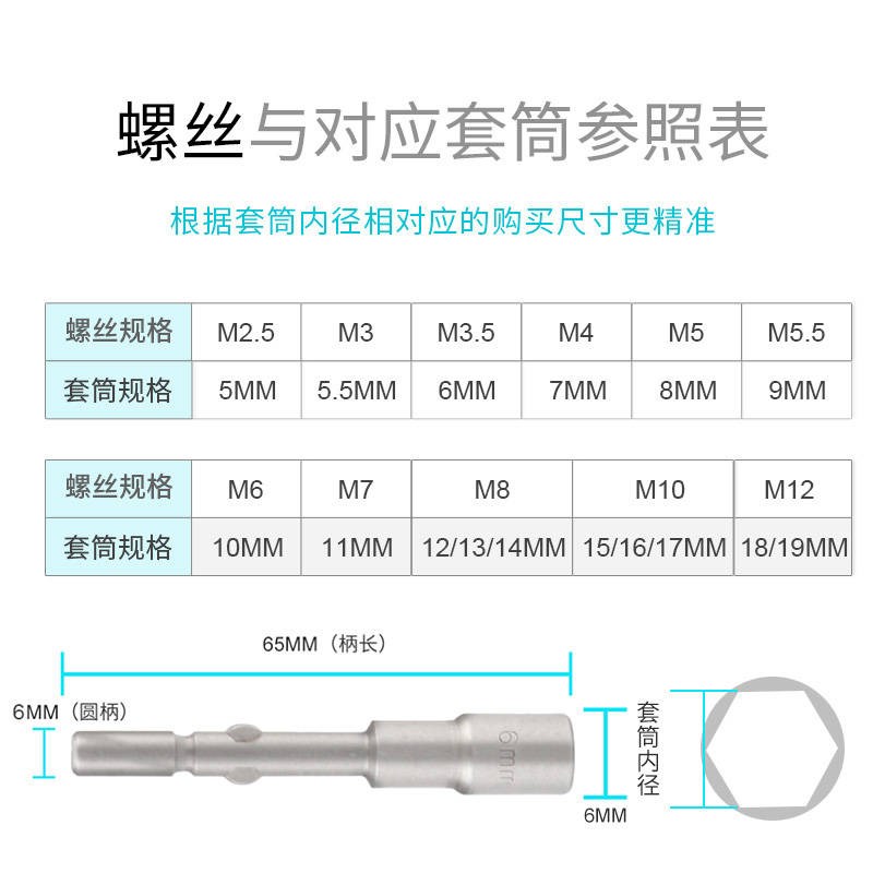 802电批套筒电动螺丝刀套筒扳手6mm外六角批头R电改锥起子螺母披