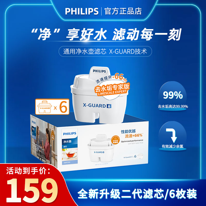 碧然德通用滤芯飞利浦净水壶滤芯家用过滤水净水器去水垢滤芯