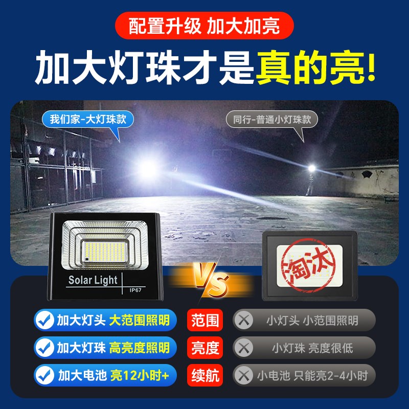 太阳能户外灯家用庭院灯2025新款防水led射灯一拖二室外照明路灯