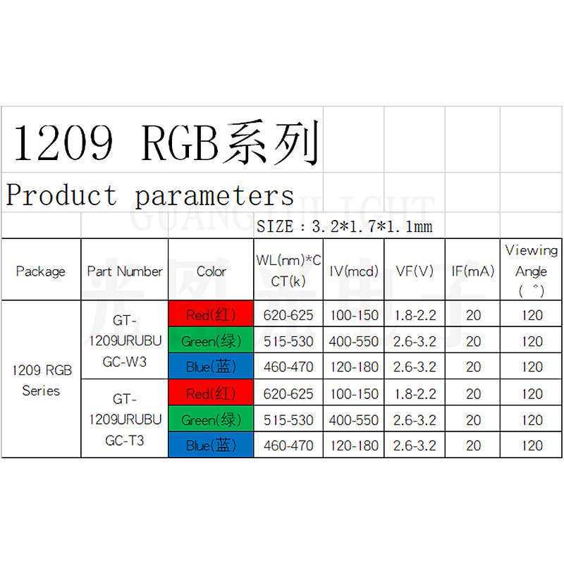 1209灯珠贴片LED灯珠 1206发光二极管RGB红绿蓝三色灯珠银版 现货