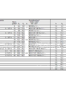 供应EMB WD密封以及TR环