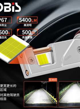 yobis跨境 led汽车前大灯120W双铜管超亮改装车灯前照灯H4 H7