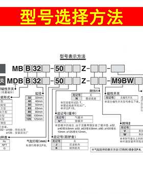 SMC标准气缸MBF/MDBF32/40/50/63/80/100-25-75-100-125-150-500Z
