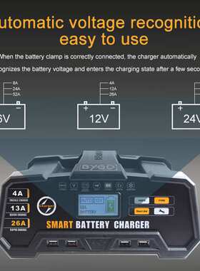 BYGD百盈AGM电池智能充电器6V/12V/24V汽车电瓶充电器4A13A26A