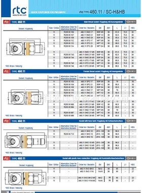 倍润RTC快速接头RTC460.11系列替换Staubli