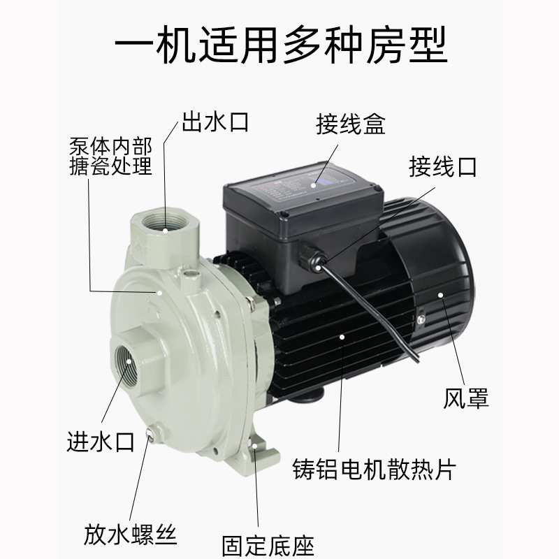 日井空气能地暖循环泵离心泵RJPUN-201EH/601EH/750/751/403EH