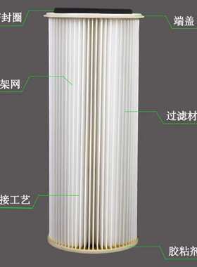 厂家除尘滤芯工业机械除尘器防静电滤筒LS-2250阻燃粉尘粉尘过滤