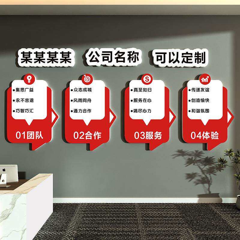 企业励志墙贴标语销售文化贴纸会议办公室司形象墙面装饰氛围布置
