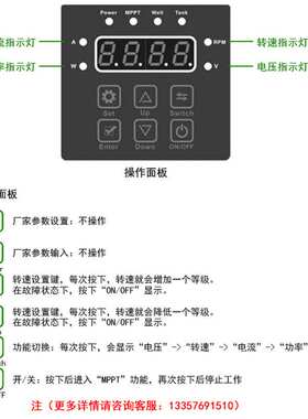 SCPM草原取水增压泵 1100W太阳能陆地泵农田灌溉光伏自吸式水泵