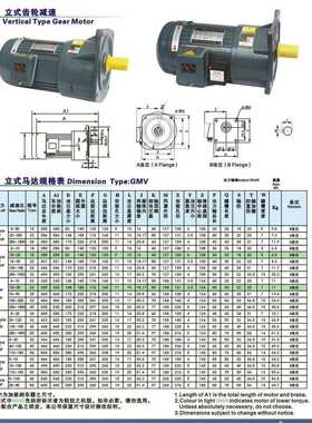 厂家卧式齿轮减速机GF18-200W-10S马达精密同轴式齿轮减速机
