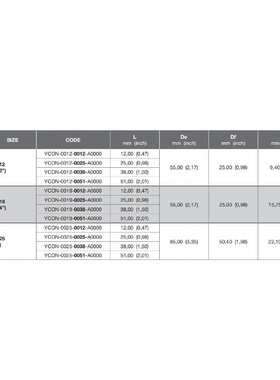 意大利RATTIINOX无菌连接器XCON1.4404