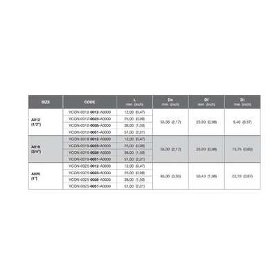 意大利RATTIINOX无菌连接器XCON1.4404
