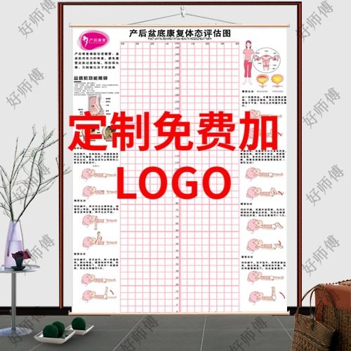 产后体姿体态评估表健身房体测网格评估表瑜伽私教身体评估图挂式