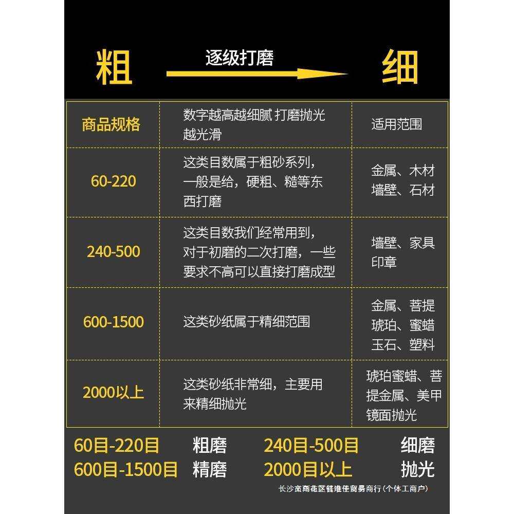 砂纸木工沙纸水磨干磨砂纸2000目超细耐磨墙面抛光打磨神器其它