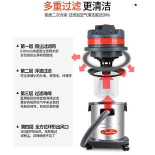 现货供应吸尘器工业强吸力吸尘吸水机15L30L60L80L干湿两用吸尘器