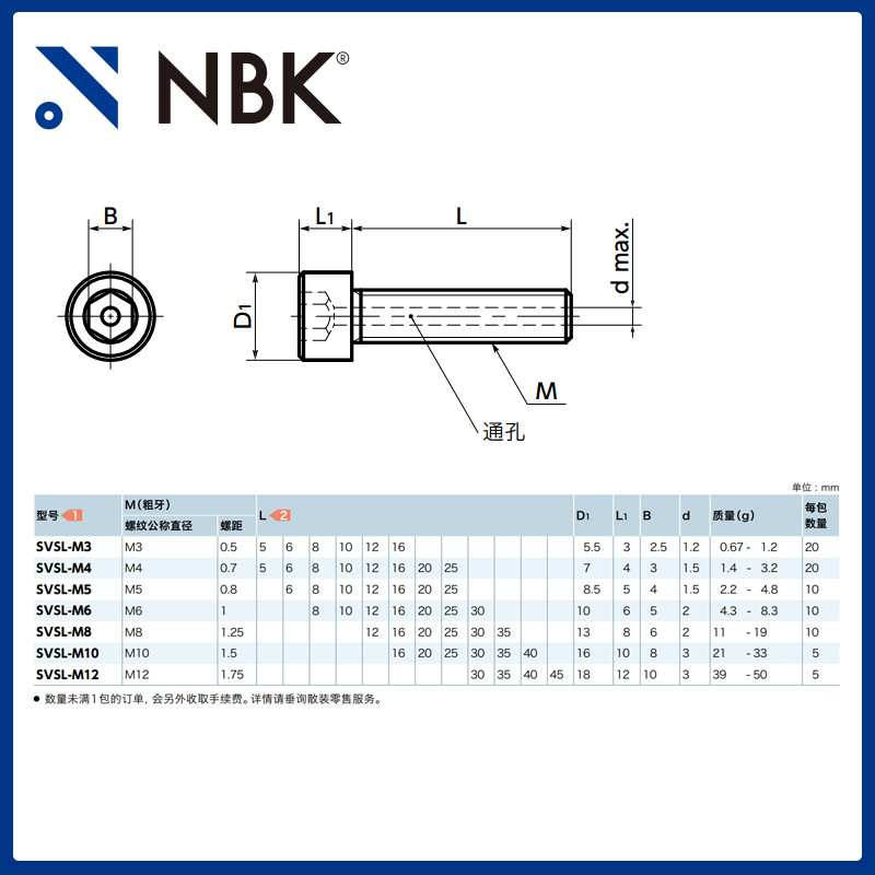 NBK SVSL 厂家直供螺丝 内六角圆柱头螺栓 SUS316L通孔型 供应