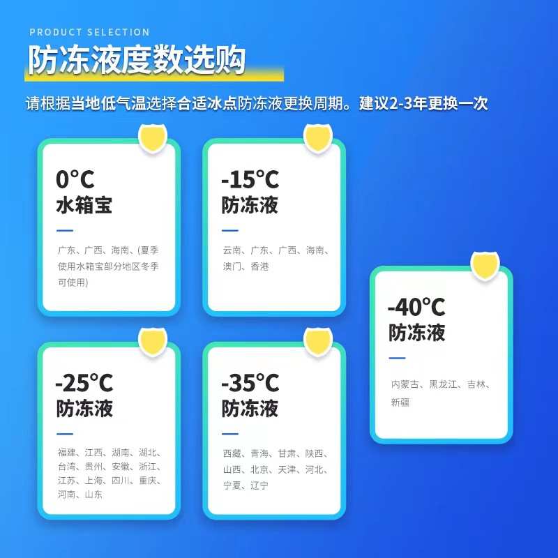 TONY统力汽车防冻液水箱宝红色绿色发动机防冻防沸防垢四季通用