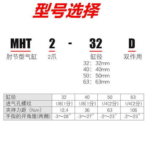 MHT2小型手指气缸夹爪 气动夹具MHT2*32/40/50/60 支点开闭型重型