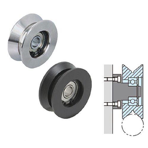 IMAO双列轴承式导轮(V型) GRL30S-V   GRL40S-V   GRL50S-V