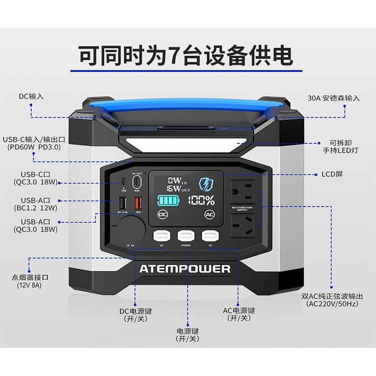 ATEM POWER 518Wh 500W自驾户外野营便携备用电源站移动储能电源