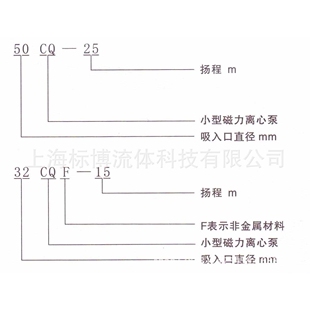 供应上海标博塑料磁力泵16CQ-8F型工程塑料磁力驱动泵(量大从优)