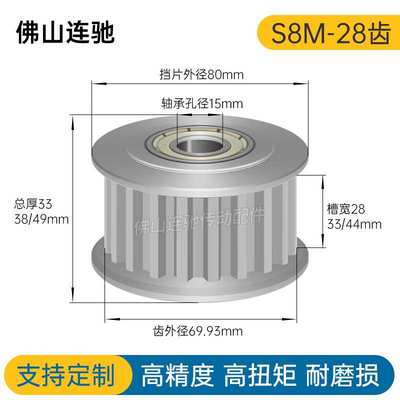 S8M28齿 同步带轮 两边轴承 涨紧轮 调节指向轮惰轮HTFW28S8M250