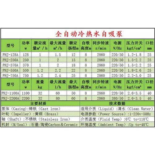 鹰之鹰冷暖自动增压泵-750W鹰之鹰冷热水自动增压泵 家用自吸加压
