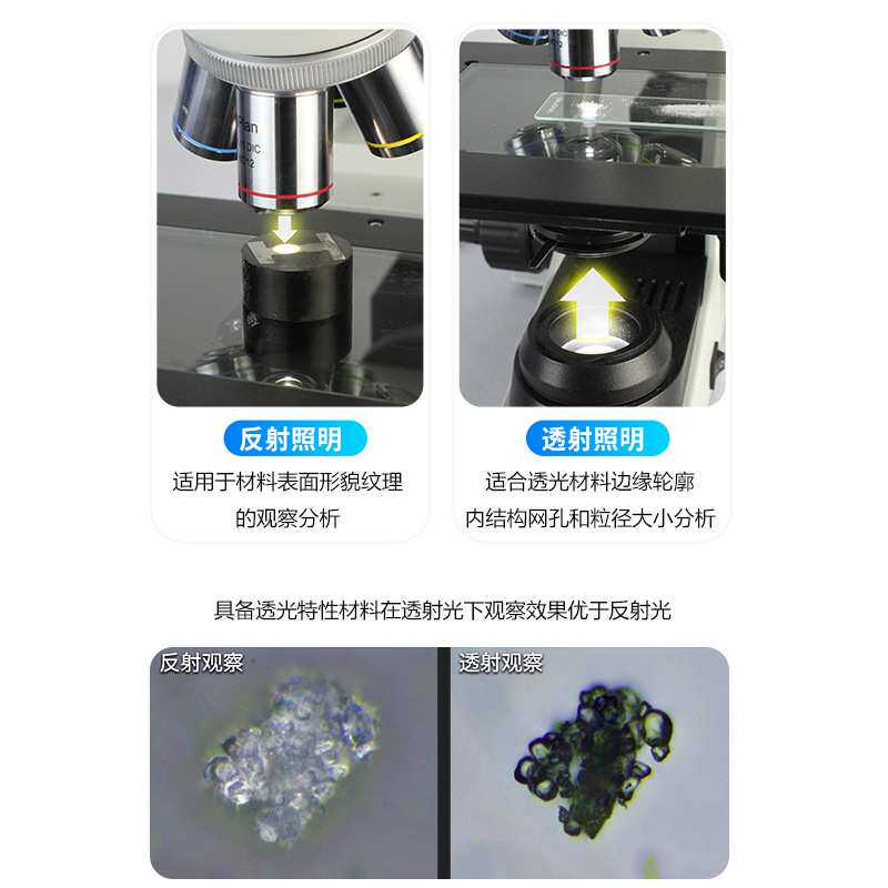 金相显微镜 晶圆 液晶模组 镀层 高清透反射长距无限远光学显微