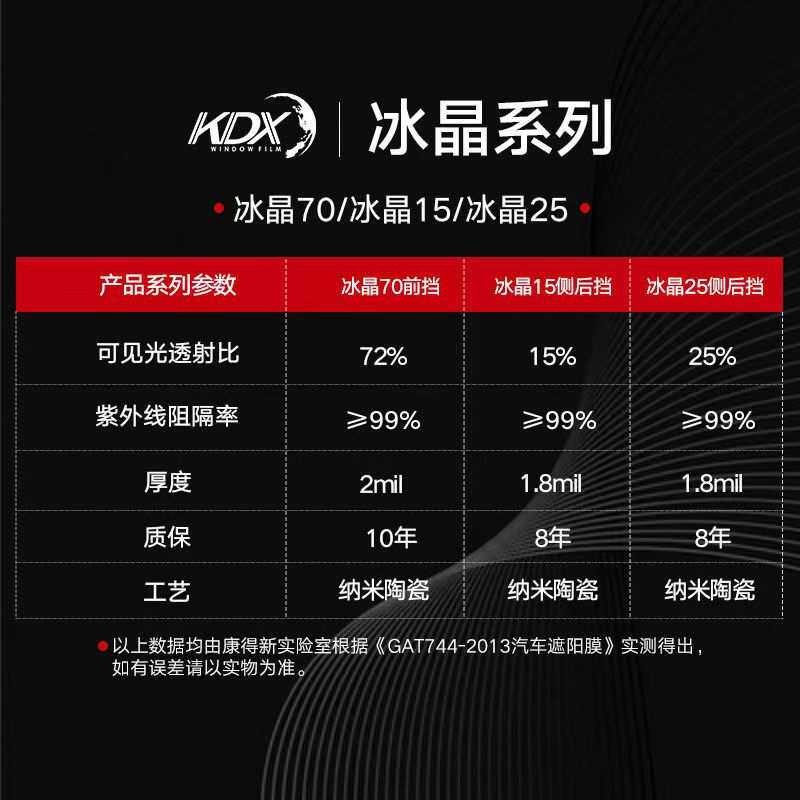 KDX康得新汽车窗膜冰晶改装隔热膜太阳防爆膜纳米陶瓷膜全车膜