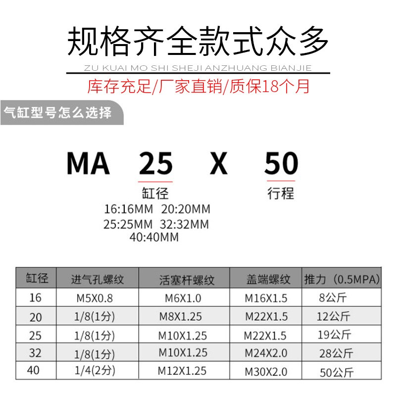 亚德客型/进口优质款MAL气缸铝合金y小型气动16/20/25/32/40-CA
