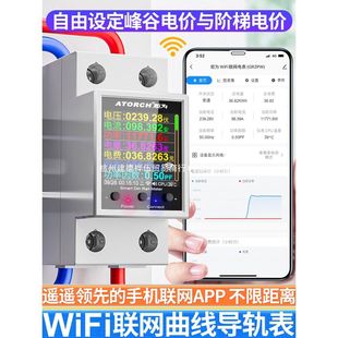 炬为GR2P交流数显电压电流表多功能电力仪表数字功率计电子电量表