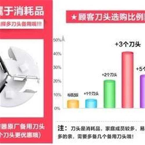 剃球器充电式吸毛衣服上毛球气取清E理球球机起求去替割刮家用除