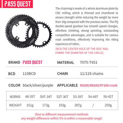 PASS QUEST R9200 R7100 R8100 11/12速变速公路双盘50-34 56-42