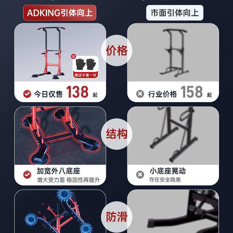 单杠家用室内引体向上器双杠架单杆单扛墙体落地吊杠家庭健身器材
