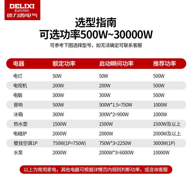 德力西TND3高精度全自动单相交流稳压器带防雷3/5/10KW冰箱电脑用