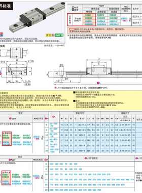 微型直线导轨SSEBL10-32/36/38/40/42/44/50/70/80/85/90/100/105