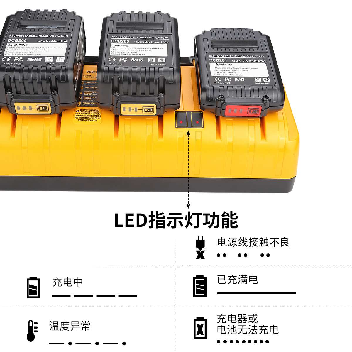 替代德伟DCB104便携式四槽12V-20V电动工具电池锂电池充电器12A