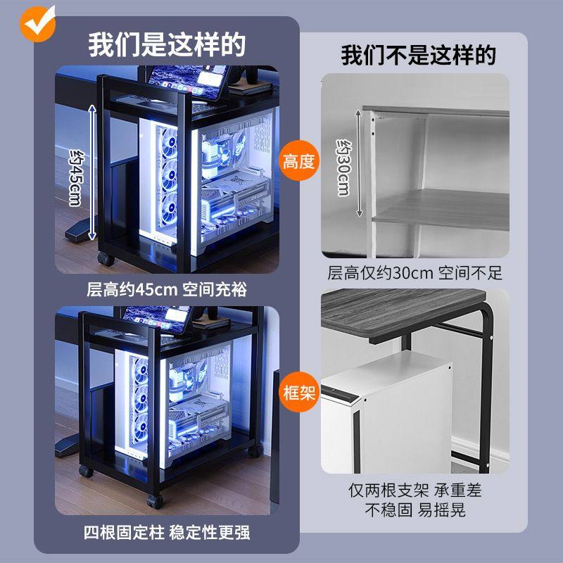 电竞房电脑主机托架多层可移动机箱底座置物架落地家用桌下小