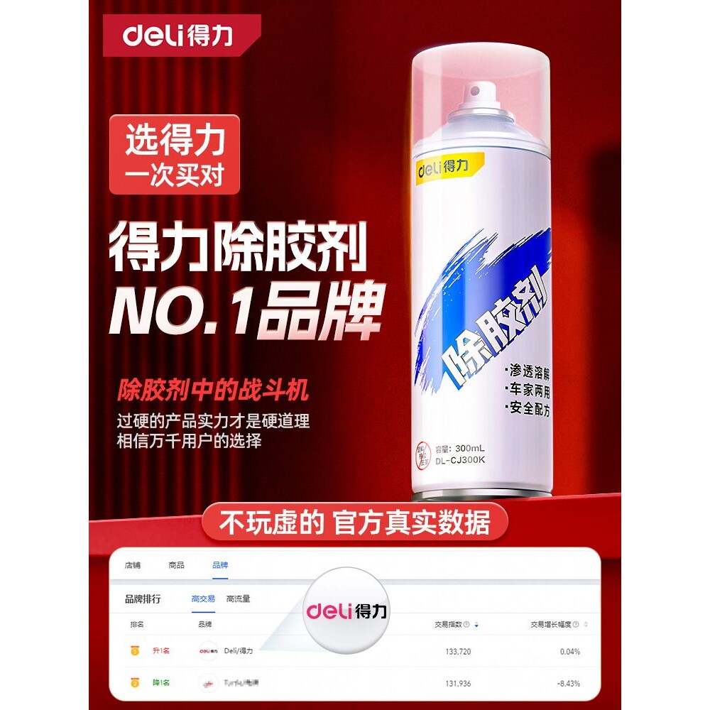 除胶剂家用春节玻璃窗花对联不干胶带粘痕去胶清