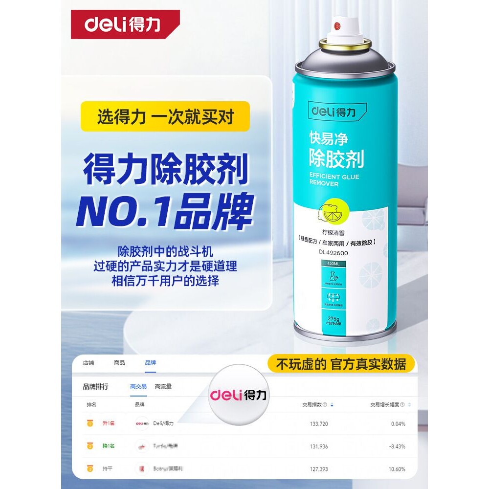 除胶剂家用去胶清除剂汽车玻璃双面胶不干胶清洗