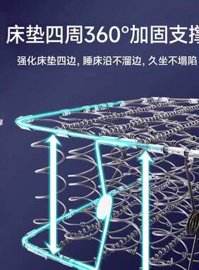 席梦思弹簧床垫软硬两用20cm经济型家用乳胶椰棕弹簧床垫租房专用