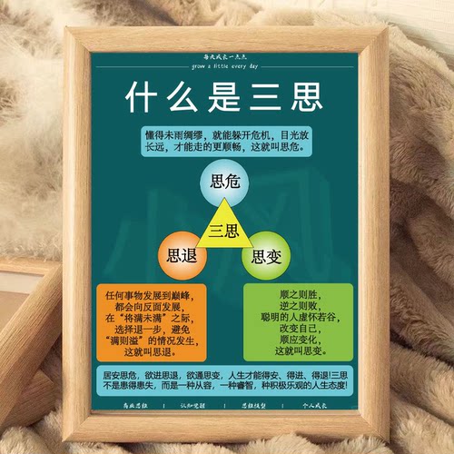 三思而后行思危思退木质相框摆件