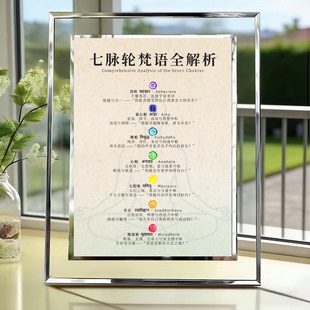 七轮脉梵语全解析水晶玻璃相框装饰画框瑜伽养生自我约束桌面摆件