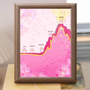 道阻且长行则将至木质相框摆件自我成长正能量客厅书房挂墙画框